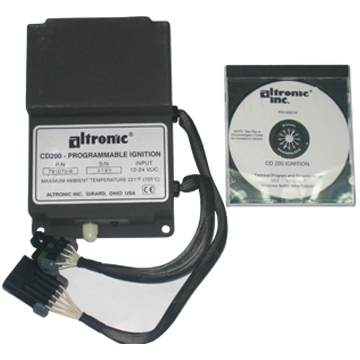 CD200